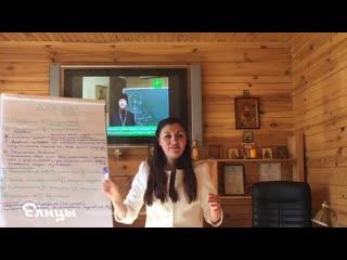 Этапы духовного развития. Психолог, арт-терапевт Агоева Яна