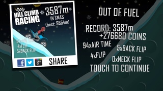 Hill Climb Racing: 3587m in XMAS on Motocross Bike (no boosters, no pets)