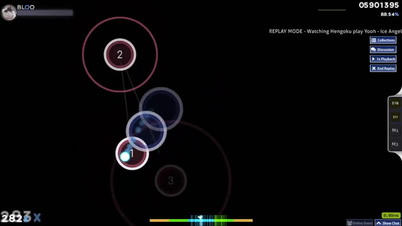 Yooh Ice Angel 6. 27 874 X FAIL (190bpm