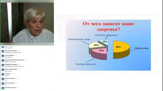 Уникальная формула SeaMilk .  SeaMilk +AstaCollagen + OSA