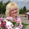 Аватар: Надежда Макшанова