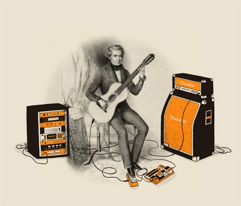 Артем Nosti | Краснодар