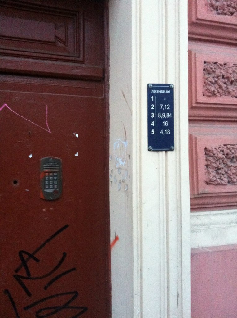 Анна Манько | 