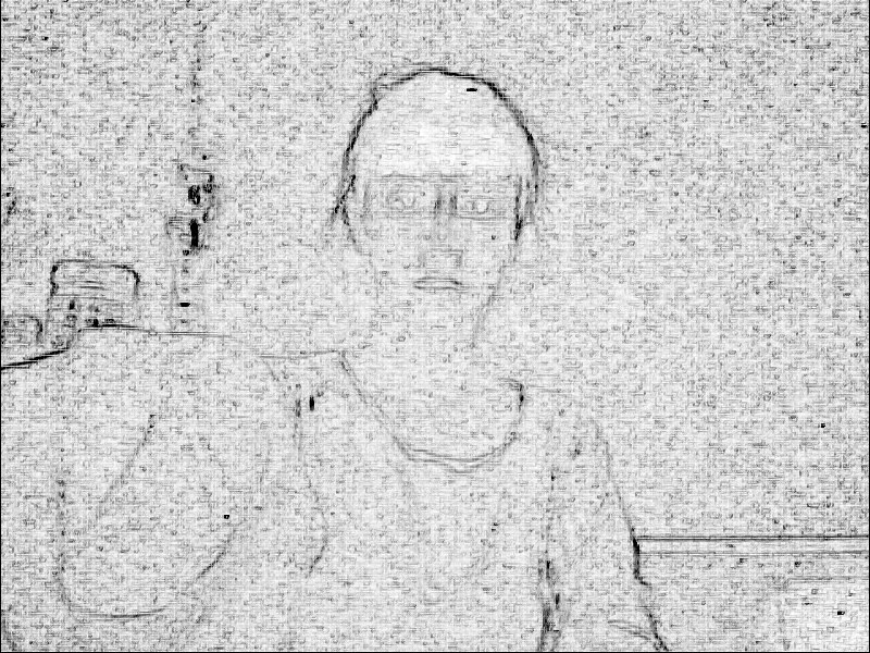 Алина Скопенко | Одесса