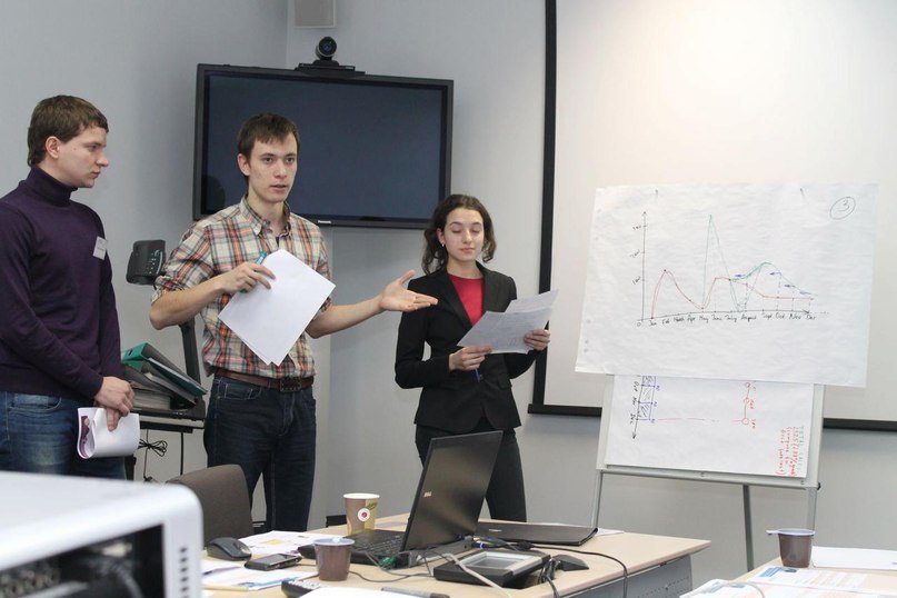 Алексей Шестаков | 