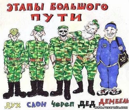 Завтра дембель