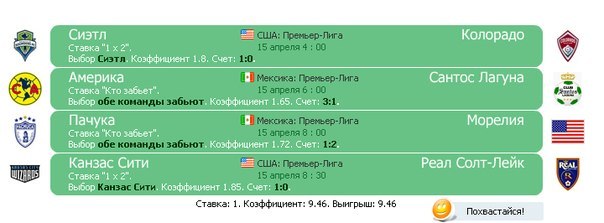№45, Вика Прохорова, 36 лет, Москва №45, Вика Прохорова, 36 лет, Москва