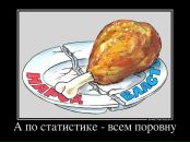 №35 Ольга Петрова : профиль, фото, статус - ВКонтакте