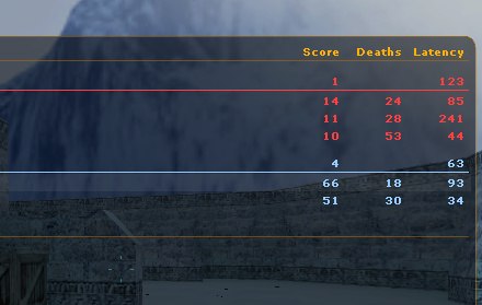 Сережка Осмолов | Новый Буг