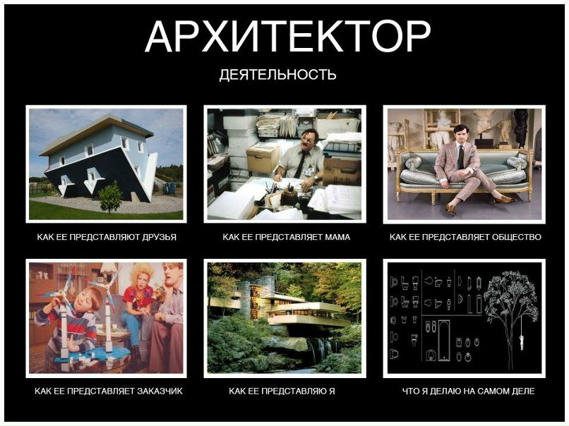 Мария Фунтикова | Москва