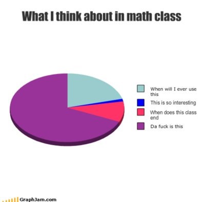 №106, Sophie Milanova, София №106, Sophie Milanova, София