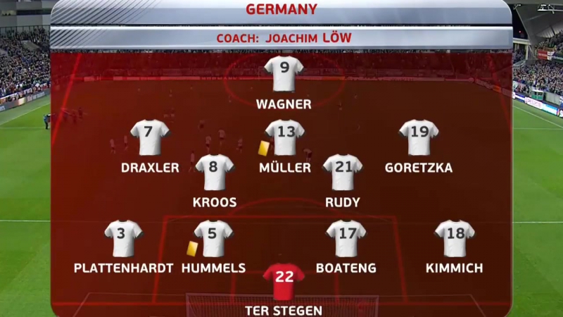 Northen Ireland vs Germany 1 3 Highlights Goals 05 October