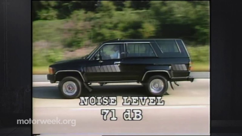 Автонеделя ( Motor Week). Ретро Ревью. Toyota 4 Runner 1985 (Перевод с