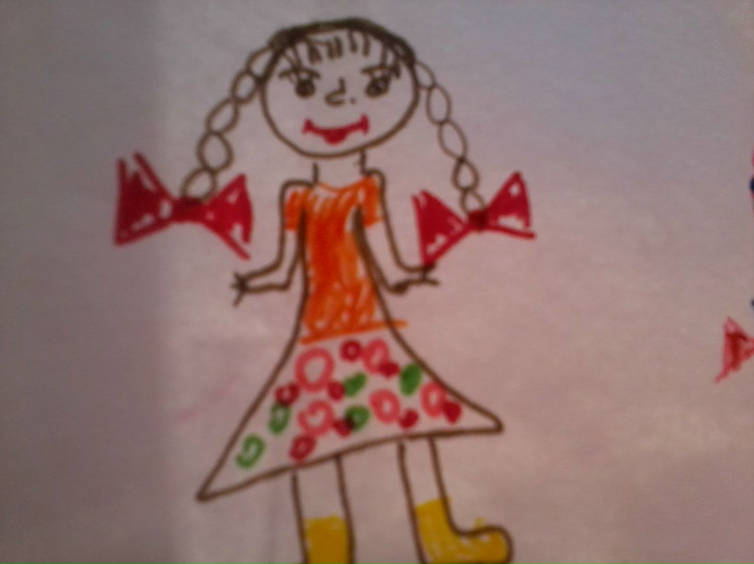 Юлия Попова | Пермь