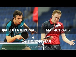 Факел Газпрома - Магистраль. 2-й полуфинал Плей-офф