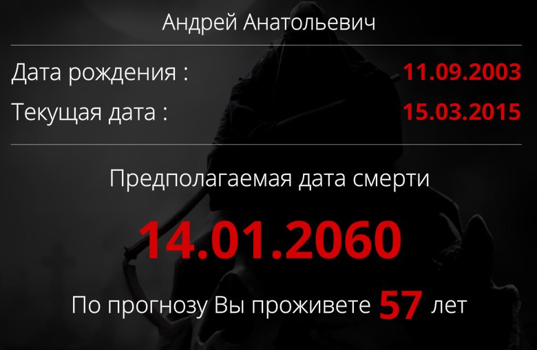 Андрей Анатольевич | Москва