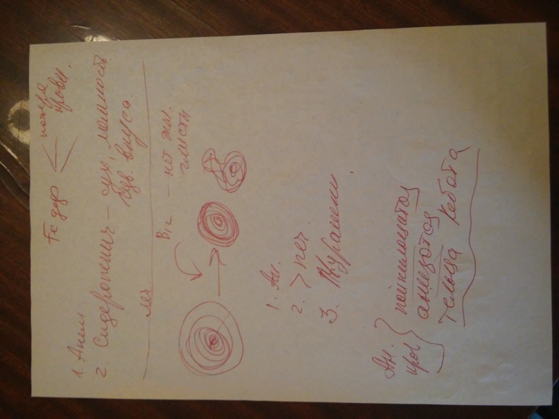 Богдан Савченко | Днепр (Днепропетровск)