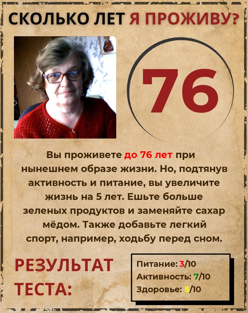 Надежда Мельникова Николаевна | Татыр-Узяк
