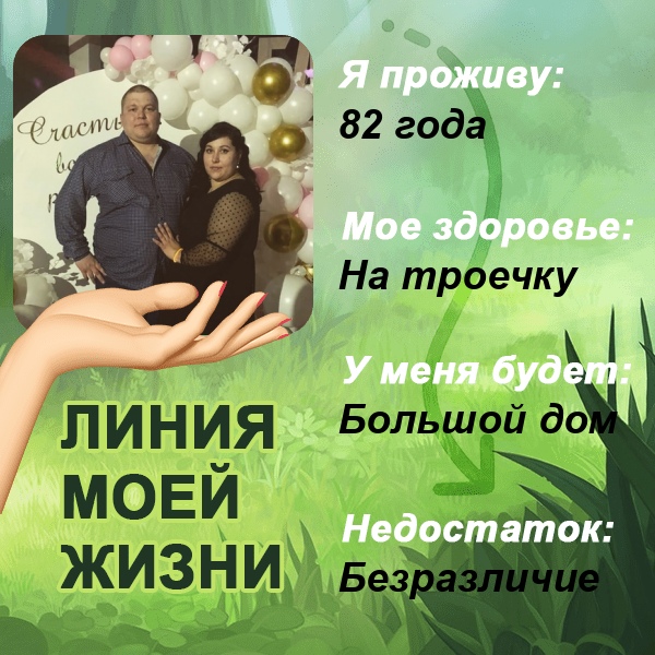 Виктория Анцупова | Южноуральск