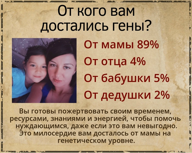 Надежда Киселёва | Уфа