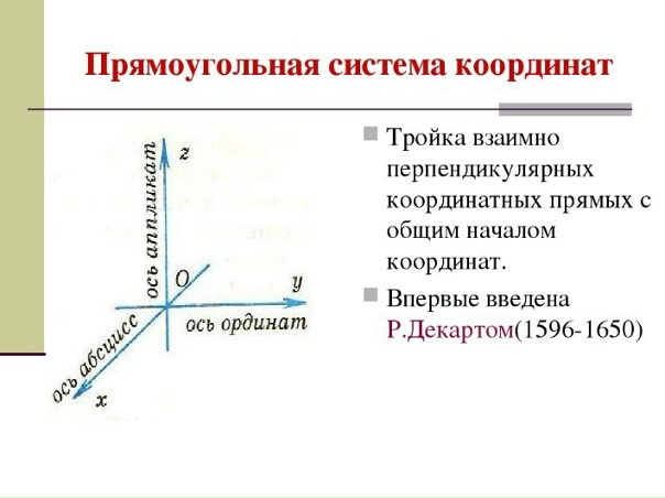 Прямоугольная система координат в пространстве. Система координат. Прямоугольная система коорда. Прямоугольнясистема координат. Прямоугольная система координат в пространстве. Система координат. Прямоугольная система коорда. Прямоугольнясистема координат.