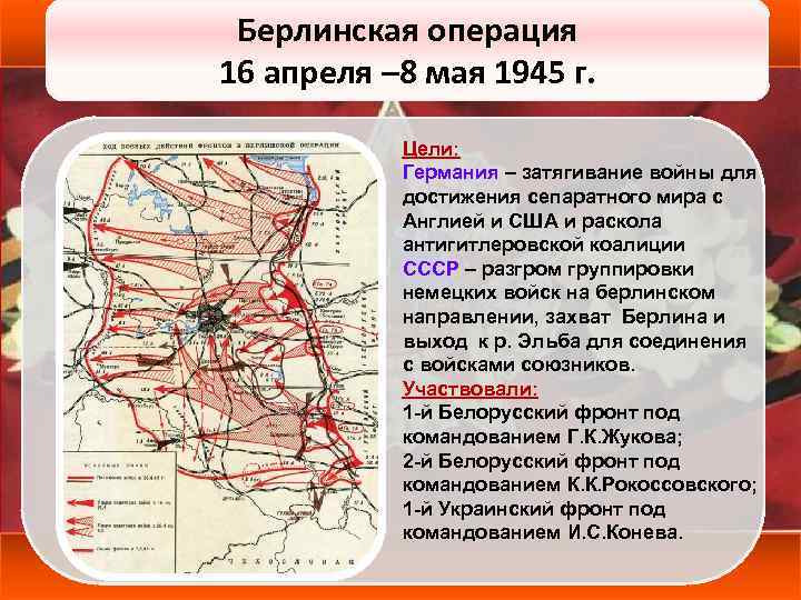 Битва за берлин краткое Битва за берлин краткое