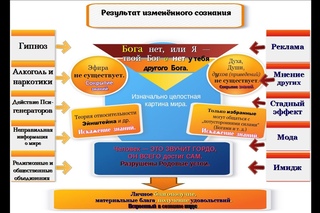Ашер Кушнир. Смысл жизни.