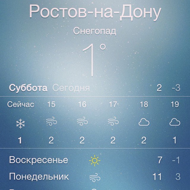 Александр Логвинов | Ростов-на-Дону