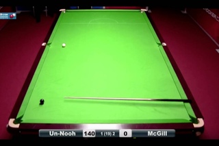 Thepchaiya Un-Nooh Misses 147 on final black AGAIN! Betfred World Championship Qualifying