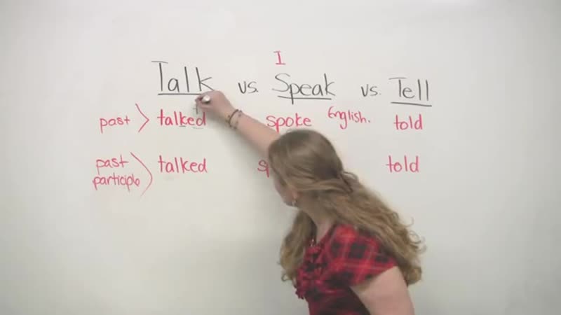 TALK, SPEAK, TELL Whats the