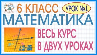 Повторение изученного в 6 классе Математика все темы просто Вся математика 6 класса в одном уроке #1